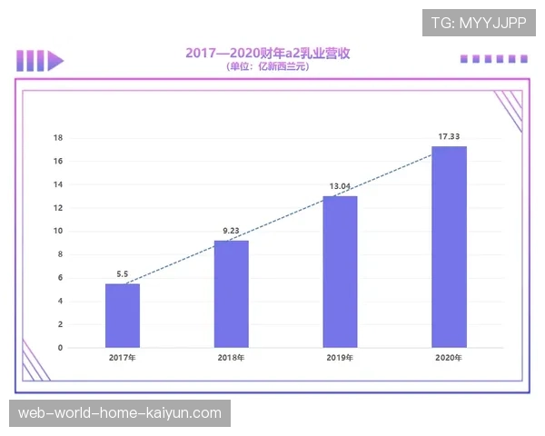 宁波队异军突起成赛季黑马 新规版本下实现弯道超车