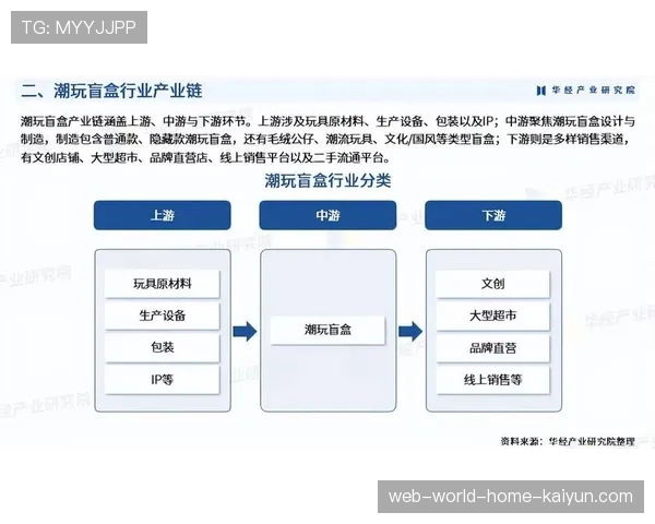 订阅收入模式逐步替代单次赞助费 为体育IP提供更稳定现金流支持