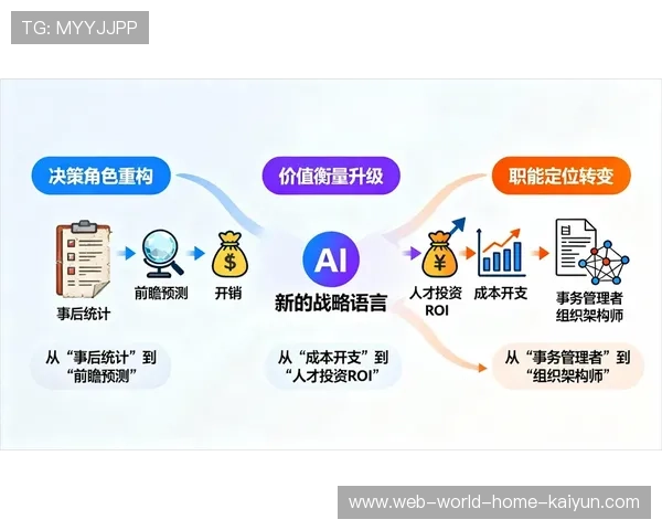 智能转播架构在系统重构期 实现了人力投入与产出效能的对调