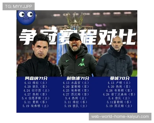 本轮法甲焦点战赛后积分榜前四名次发生变化