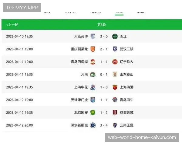 蓉城进攻火力联赛第一 16进球10净胜球展现冠军相